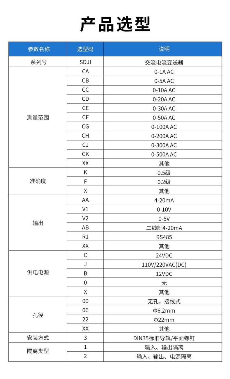 3、SDJI-交流电流变送器.jpg