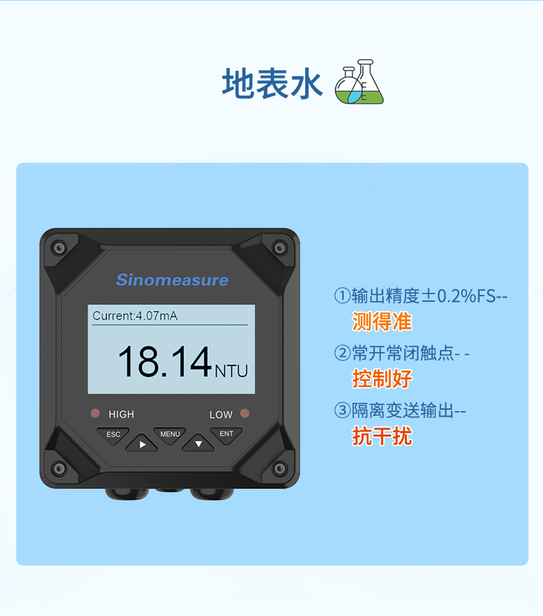 浊度控制器-2024.6.3_09.jpg