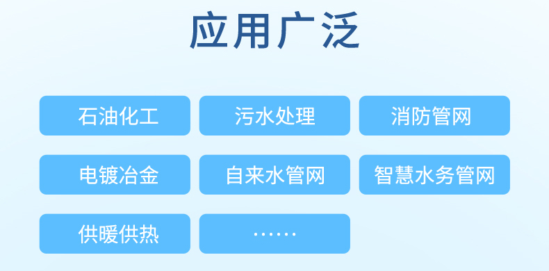 应用场景