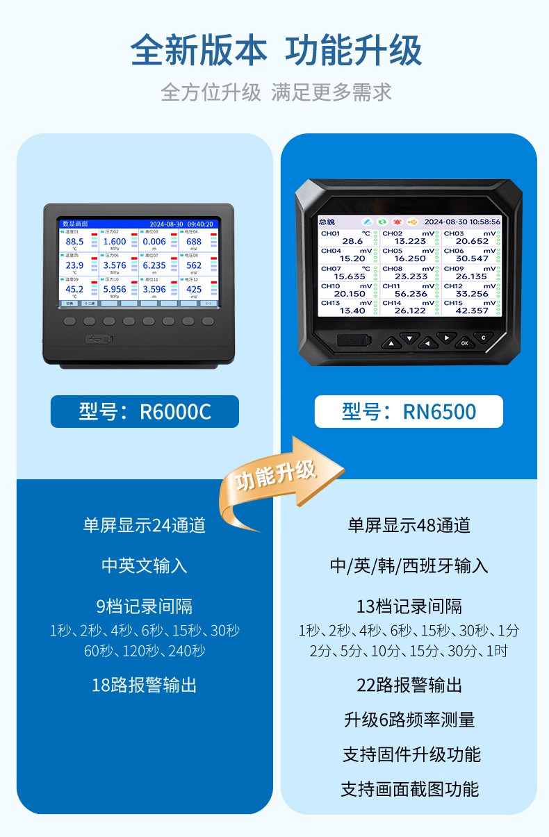 RN6500详情-2024.10.16_11.jpg