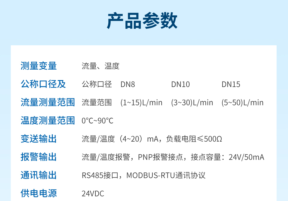 高精度微型涡街流量计-2025.1_07.gif