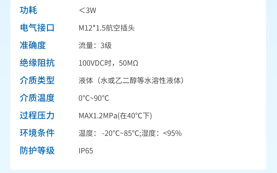 高精度微型涡街流量计-2025.1_08.gif