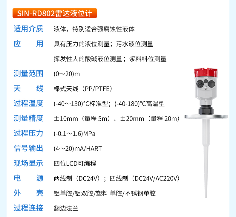 低频雷达液位计-2023.6_11.jpg
