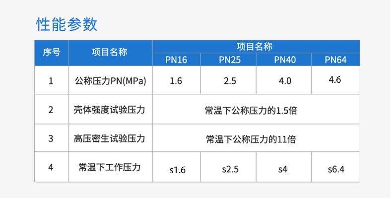 球阀.jpg
