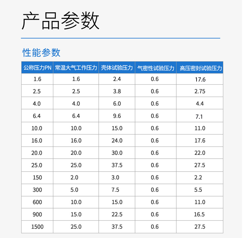 球阀2.jpg