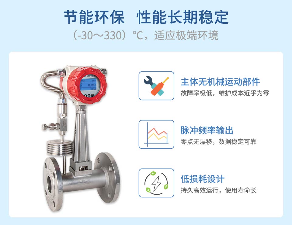 高精度涡街流量计-2026.1_16.jpg