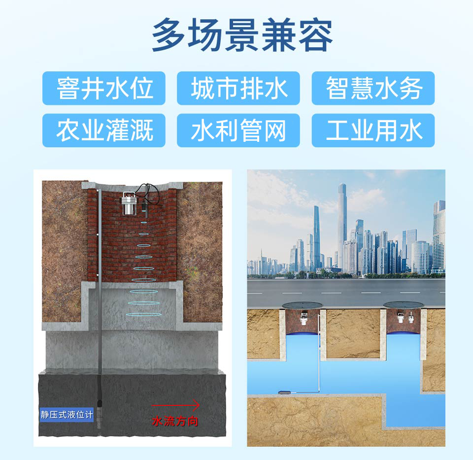 ITS300-智慧水务遥测终端-联测-详情2026.6_04.png