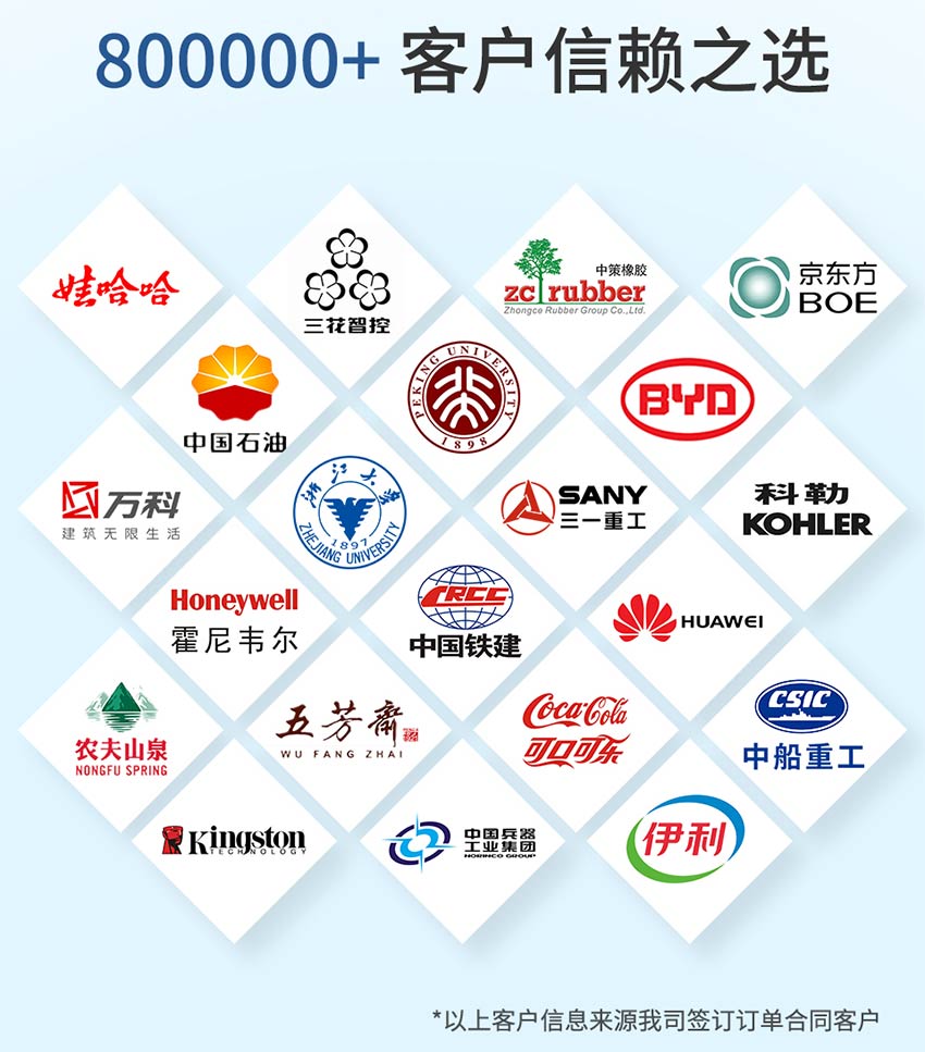P300压力变送器-联测_06.jpg
