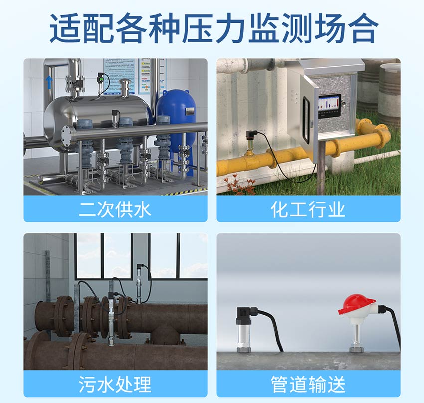 P300压力变送器-联测_04.jpg
